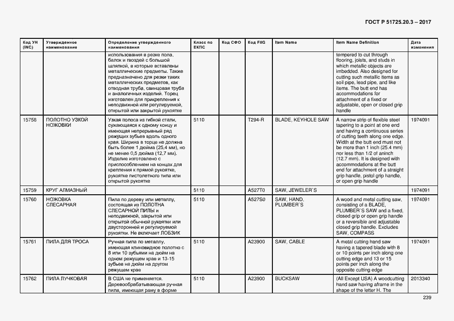 Страница 246 ГОСТ Р 51725.20.3-2017