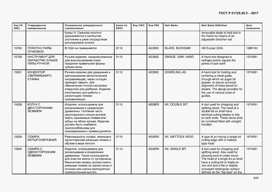Страница 247 ГОСТ Р 51725.20.3-2017