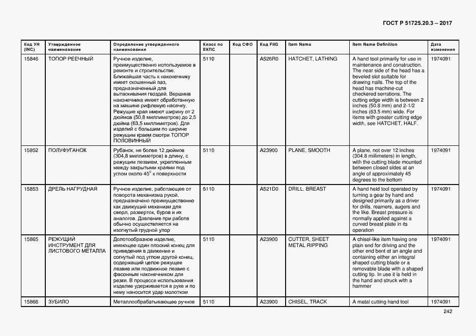 Страница 249 ГОСТ Р 51725.20.3-2017