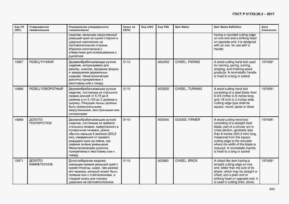 Страница 250 ГОСТ Р 51725.20.3-2017