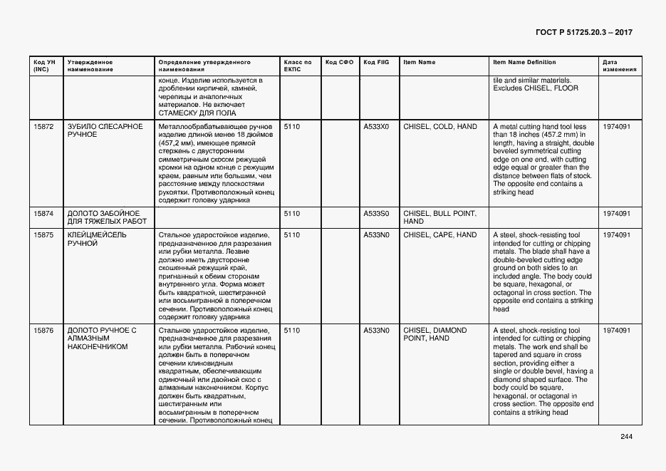 Страница 251 ГОСТ Р 51725.20.3-2017