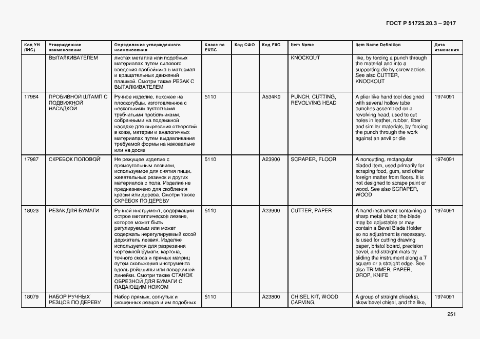 Страница 258 ГОСТ Р 51725.20.3-2017