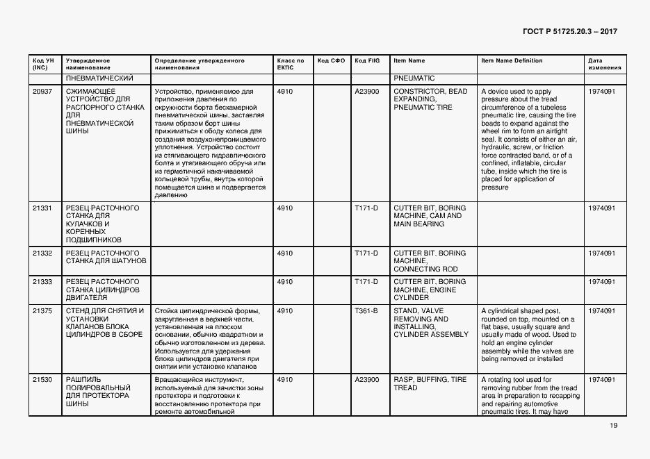 Страница 26 ГОСТ Р 51725.20.3-2017