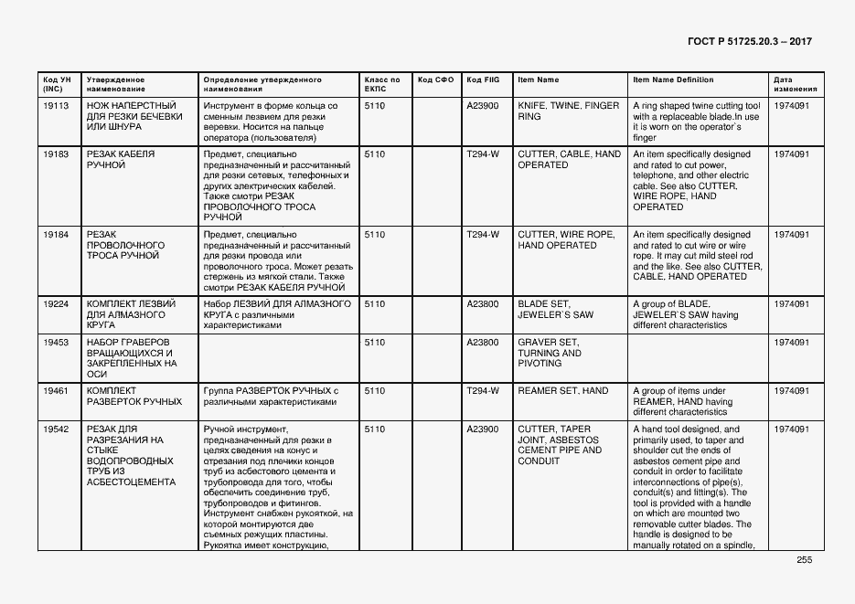 Страница 262 ГОСТ Р 51725.20.3-2017