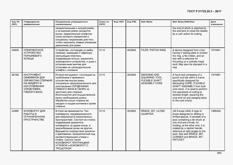 Страница 267 ГОСТ Р 51725.20.3-2017