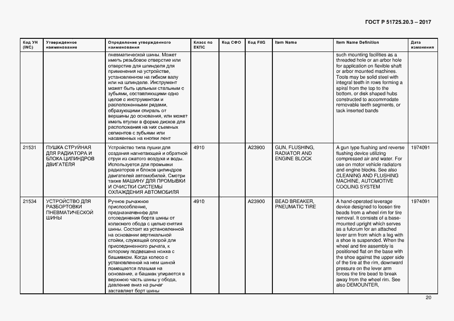 Страница 27 ГОСТ Р 51725.20.3-2017