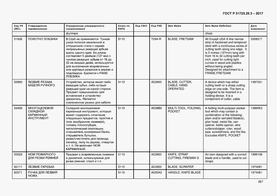 Страница 274 ГОСТ Р 51725.20.3-2017