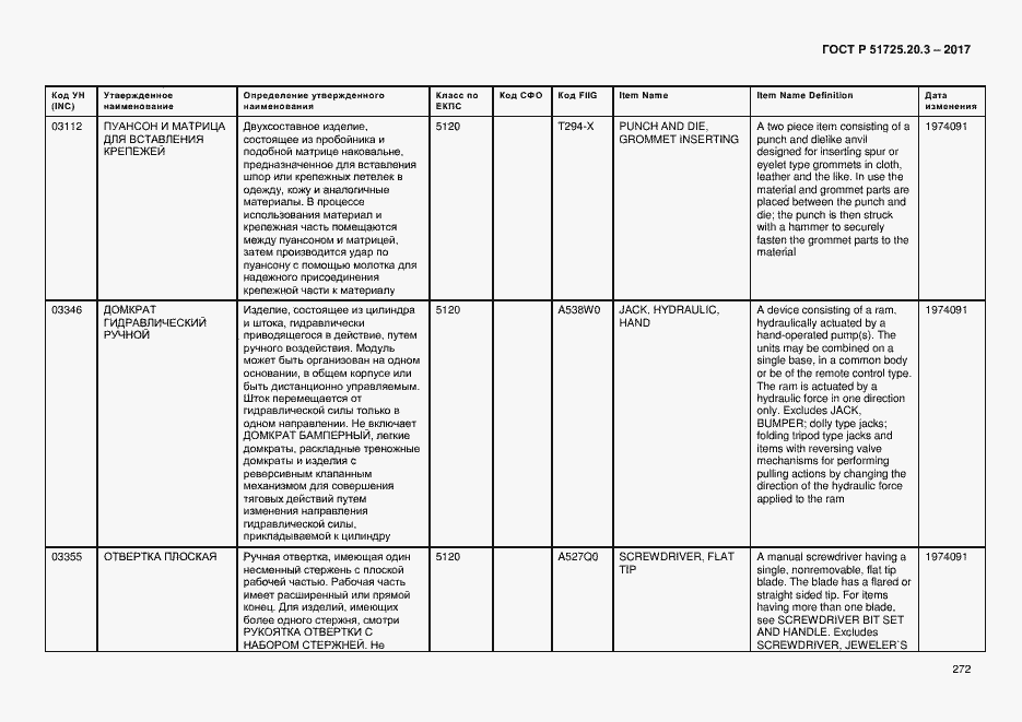 Страница 279 ГОСТ Р 51725.20.3-2017