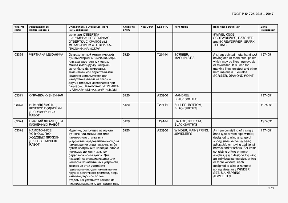Страница 280 ГОСТ Р 51725.20.3-2017