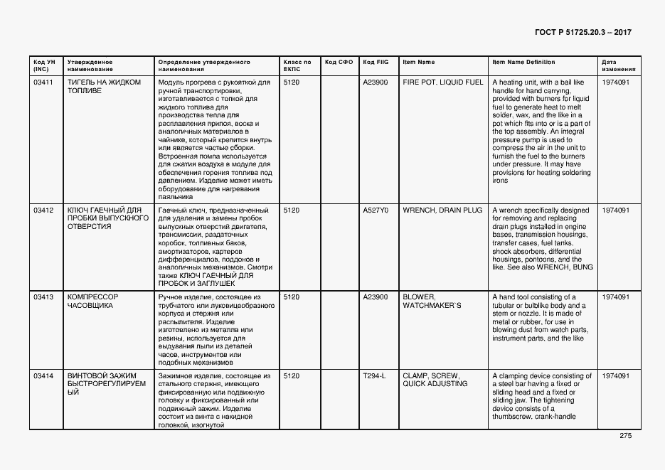 Страница 282 ГОСТ Р 51725.20.3-2017