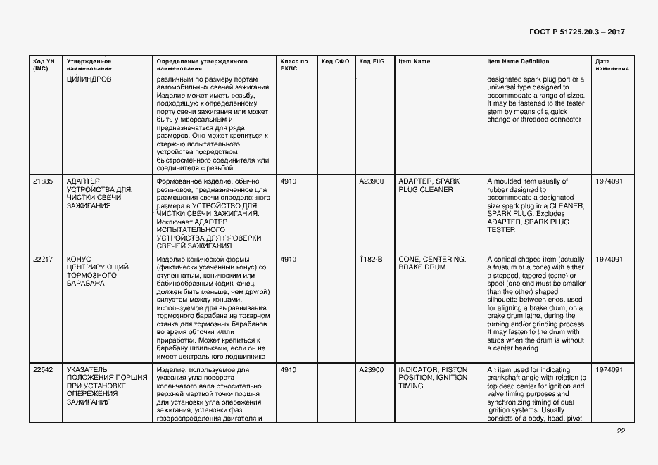 Страница 29 ГОСТ Р 51725.20.3-2017
