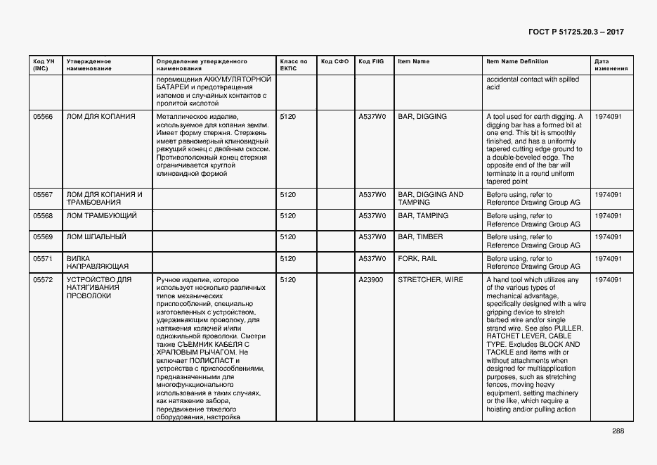 Страница 295 ГОСТ Р 51725.20.3-2017