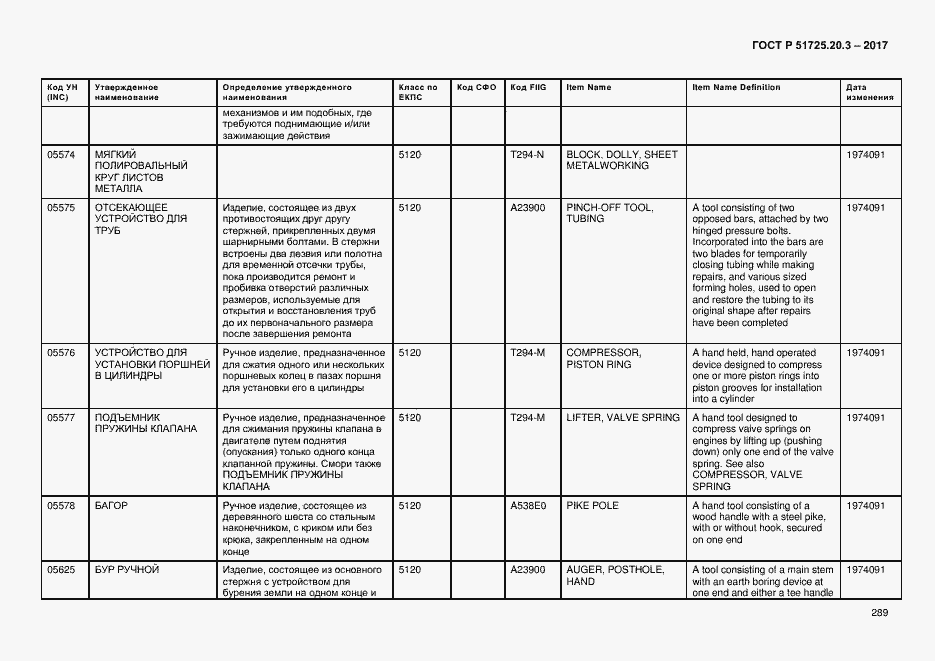 Страница 296 ГОСТ Р 51725.20.3-2017
