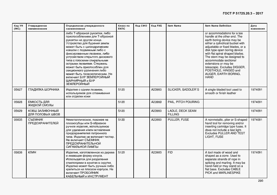 Страница 297 ГОСТ Р 51725.20.3-2017