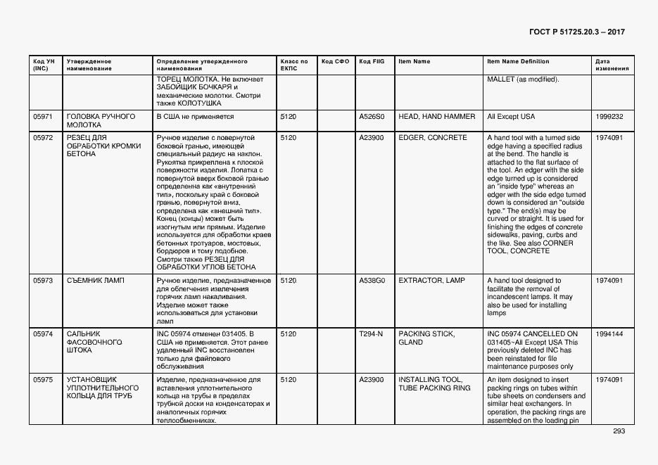 Страница 300 ГОСТ Р 51725.20.3-2017