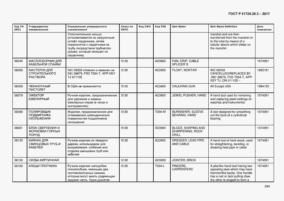 Страница 301 ГОСТ Р 51725.20.3-2017