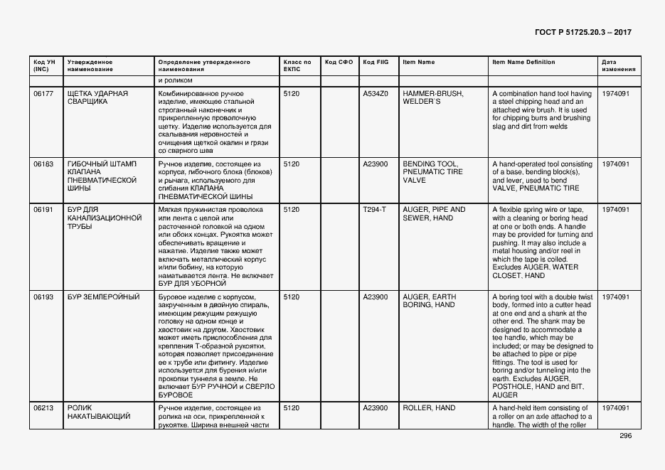 Страница 303 ГОСТ Р 51725.20.3-2017