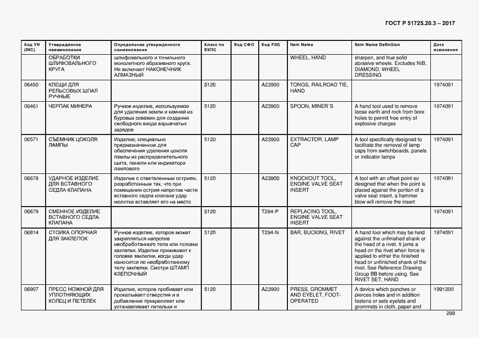 Страница 305 ГОСТ Р 51725.20.3-2017