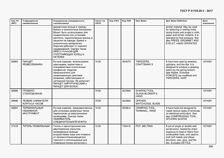 Страница 306 ГОСТ Р 51725.20.3-2017