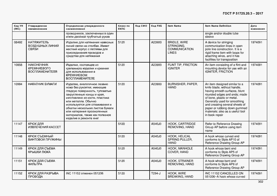 Страница 309 ГОСТ Р 51725.20.3-2017