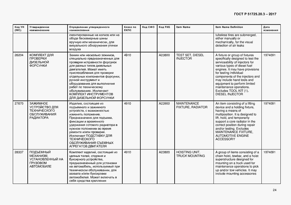 Страница 31 ГОСТ Р 51725.20.3-2017