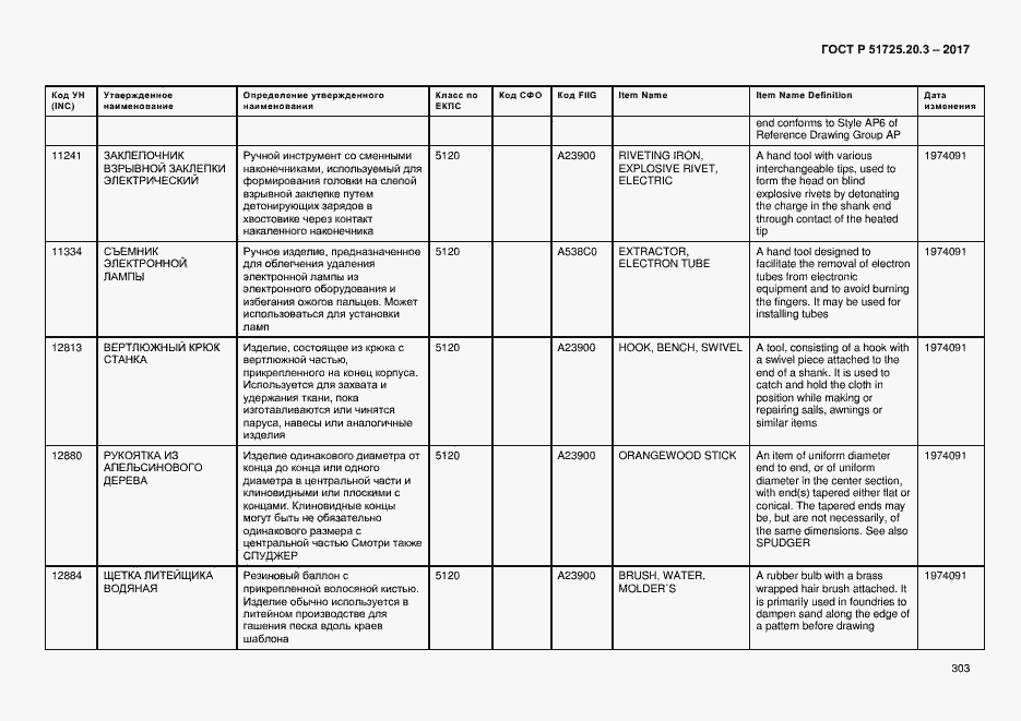 Страница 310 ГОСТ Р 51725.20.3-2017