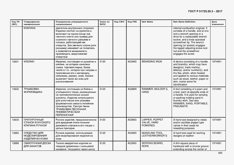 Страница 312 ГОСТ Р 51725.20.3-2017
