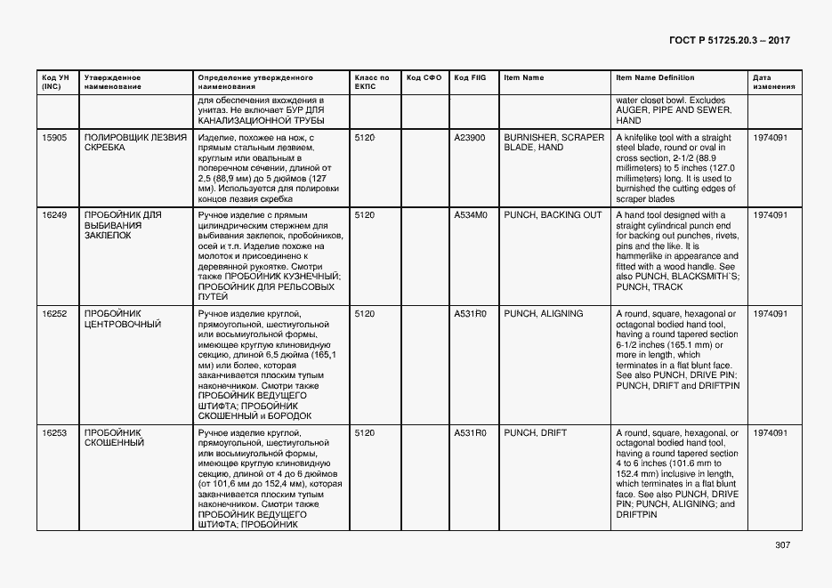 Страница 314 ГОСТ Р 51725.20.3-2017