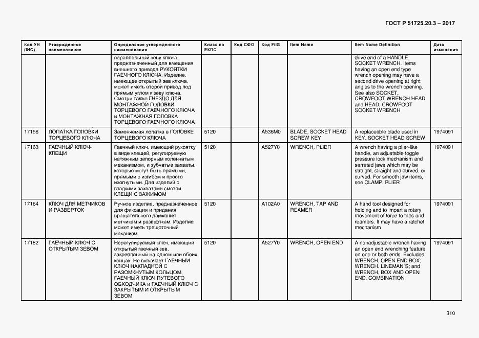 Страница 317 ГОСТ Р 51725.20.3-2017