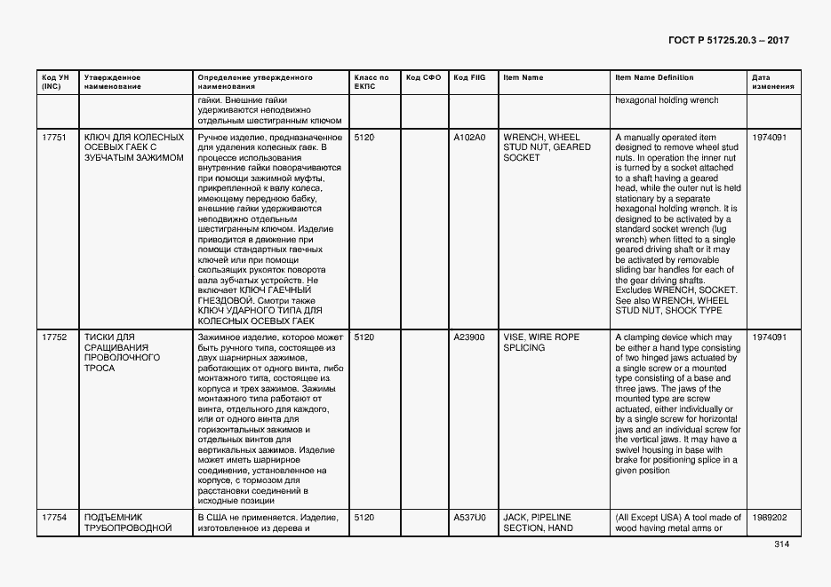 Страница 321 ГОСТ Р 51725.20.3-2017