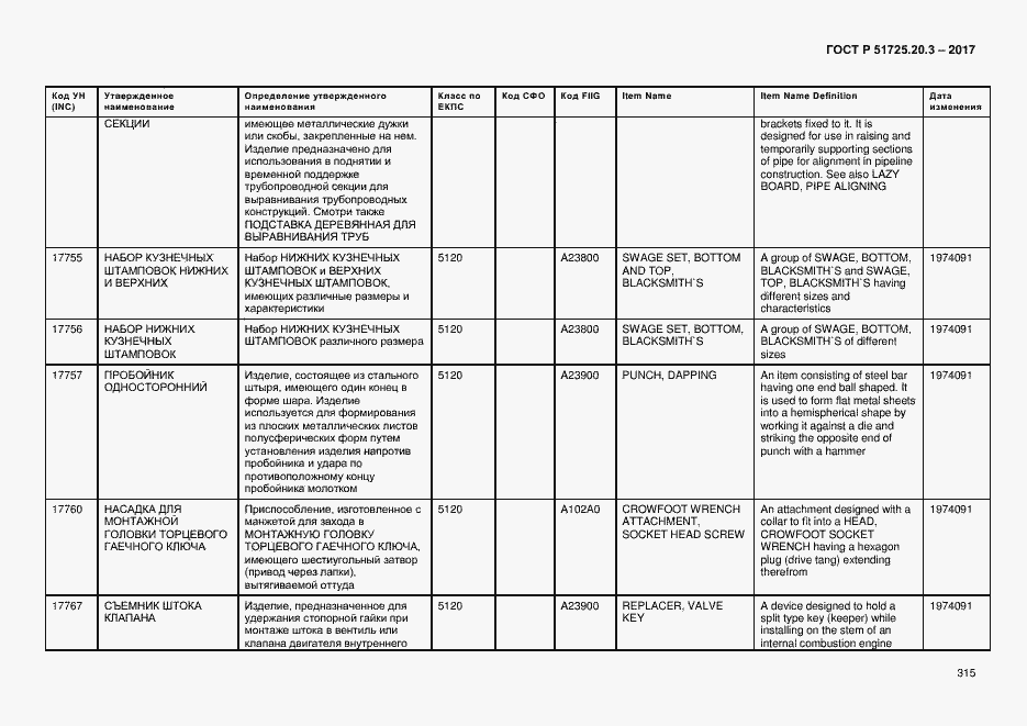 Страница 322 ГОСТ Р 51725.20.3-2017