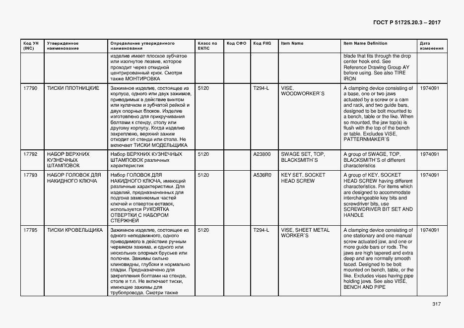 Страница 324 ГОСТ Р 51725.20.3-2017