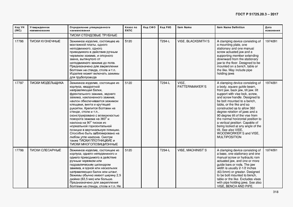 Страница 325 ГОСТ Р 51725.20.3-2017