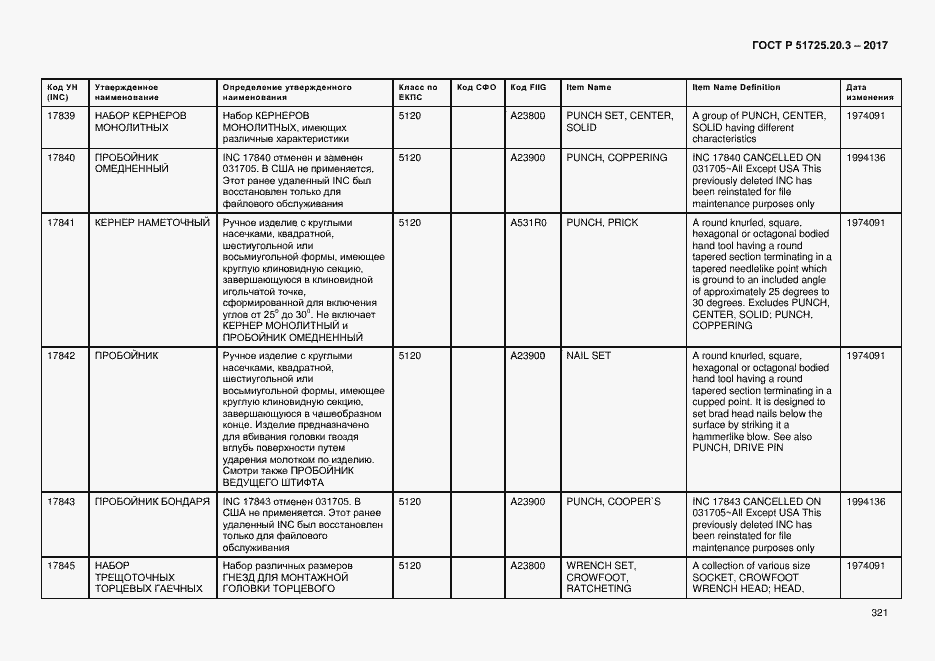 Страница 328 ГОСТ Р 51725.20.3-2017