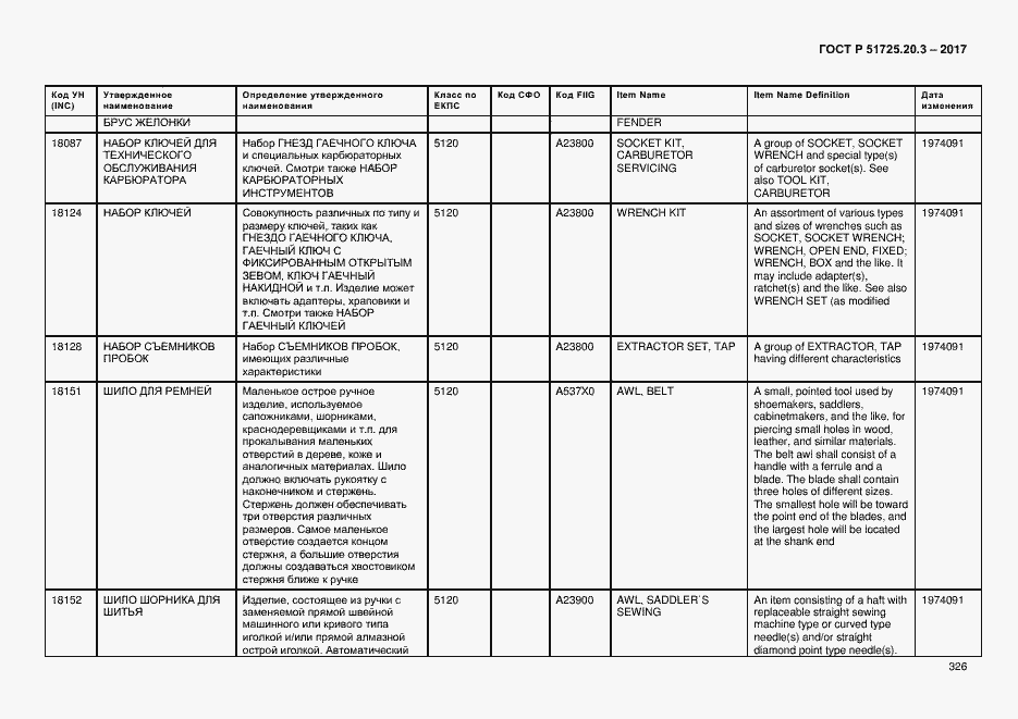 Страница 333 ГОСТ Р 51725.20.3-2017