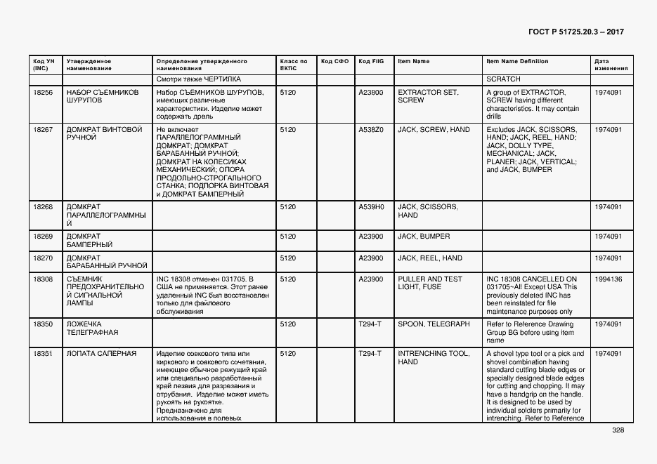 Страница 335 ГОСТ Р 51725.20.3-2017