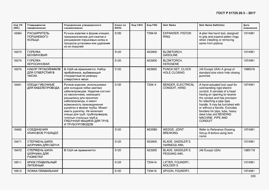 Страница 337 ГОСТ Р 51725.20.3-2017