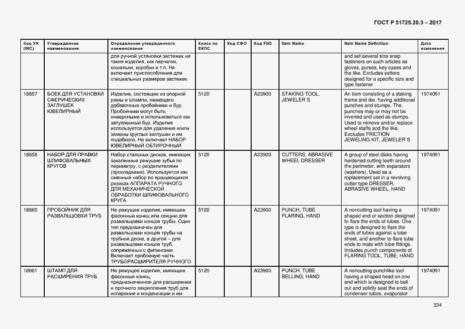 Страница 341 ГОСТ Р 51725.20.3-2017
