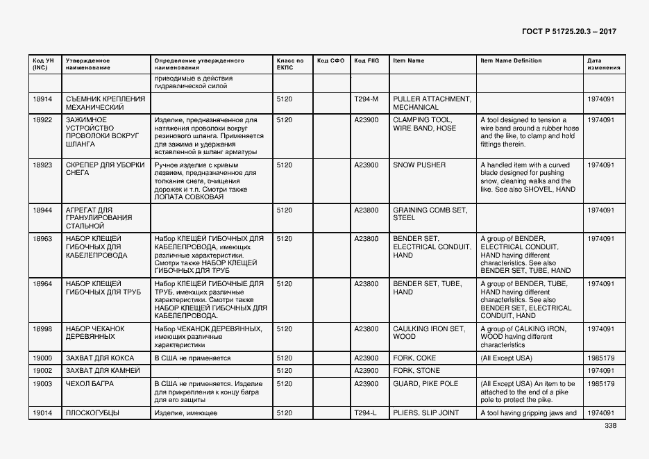 Страница 345 ГОСТ Р 51725.20.3-2017