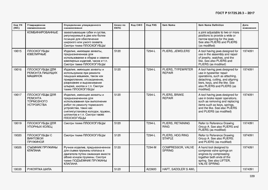 Страница 346 ГОСТ Р 51725.20.3-2017
