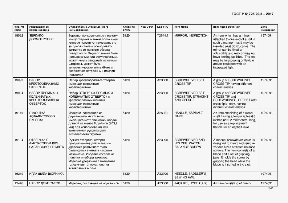 Страница 348 ГОСТ Р 51725.20.3-2017