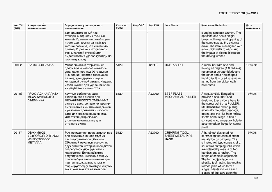 Страница 351 ГОСТ Р 51725.20.3-2017