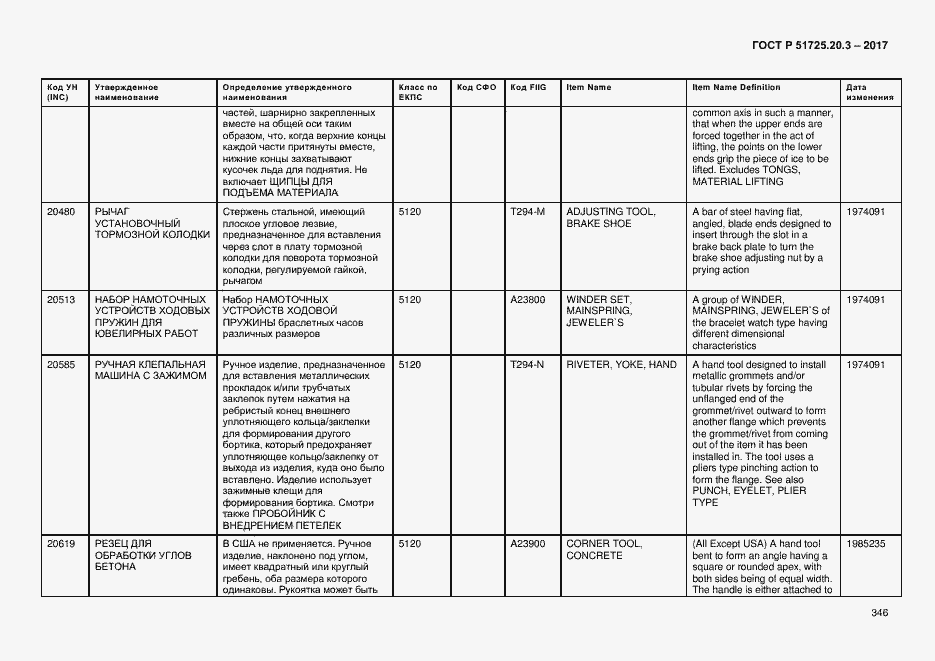 Страница 353 ГОСТ Р 51725.20.3-2017