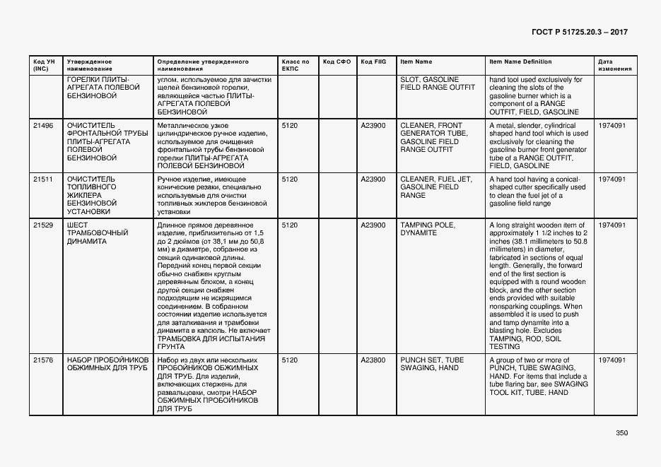 Страница 357 ГОСТ Р 51725.20.3-2017
