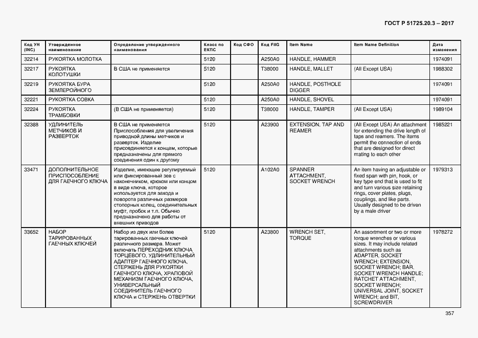 Страница 364 ГОСТ Р 51725.20.3-2017