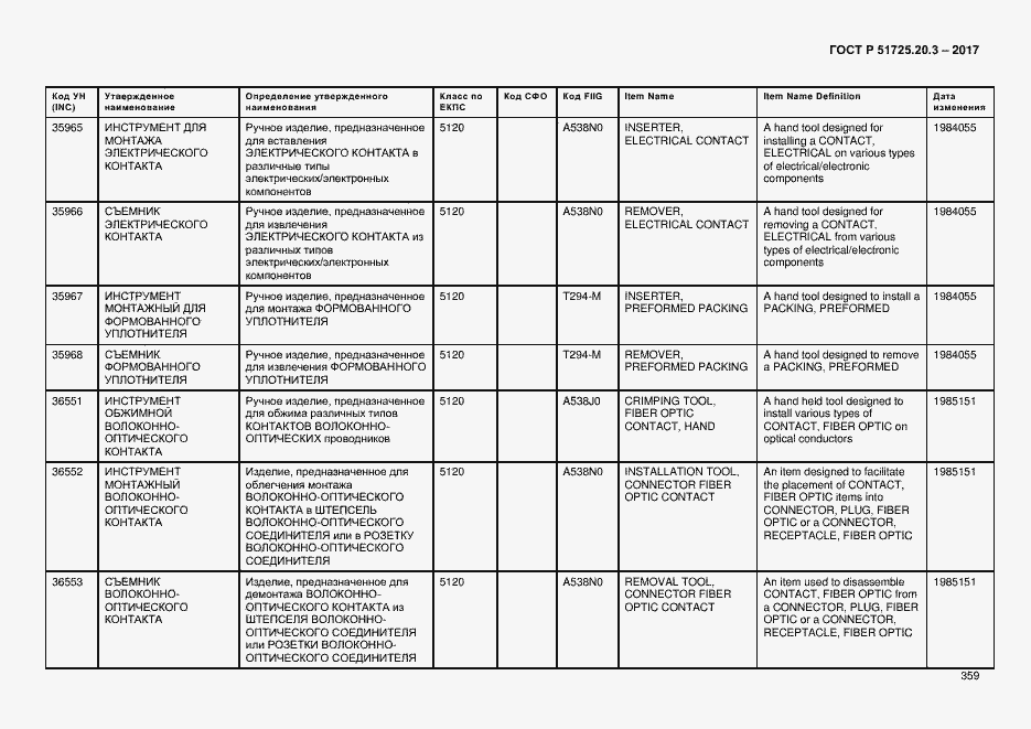Страница 366 ГОСТ Р 51725.20.3-2017