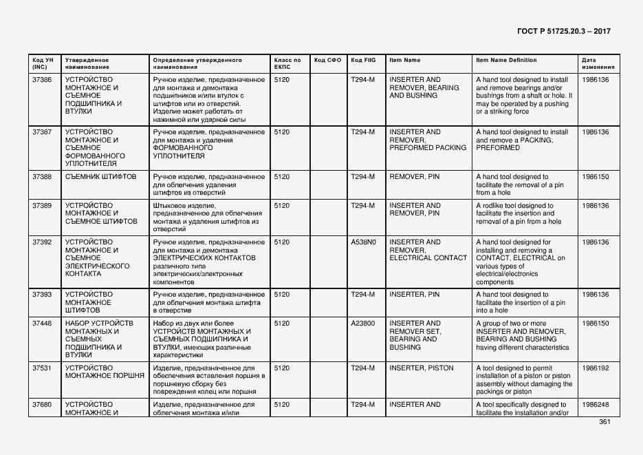 Страница 368 ГОСТ Р 51725.20.3-2017