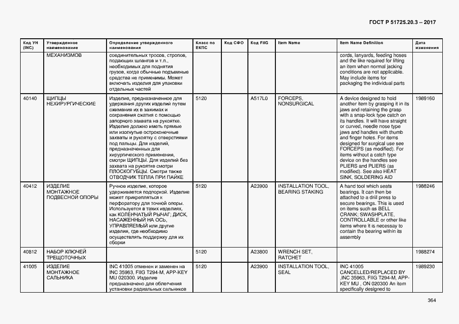 Страница 371 ГОСТ Р 51725.20.3-2017