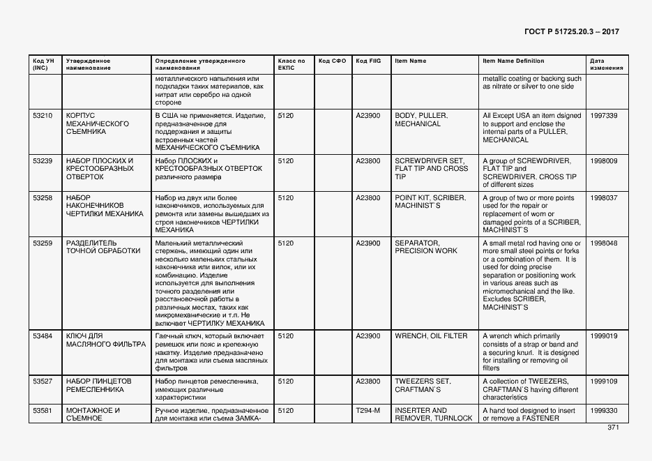 Страница 378 ГОСТ Р 51725.20.3-2017