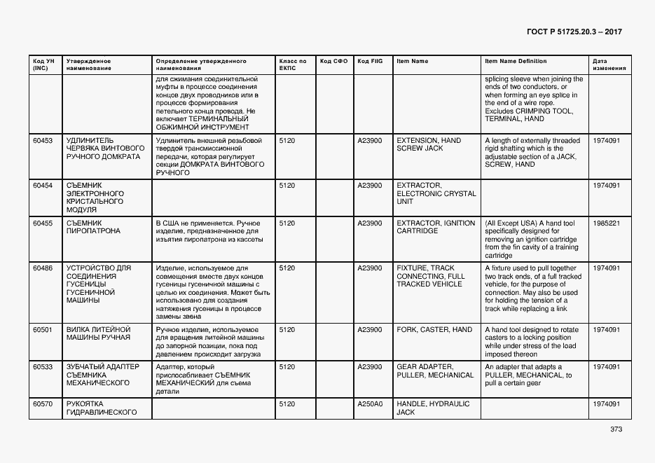 Страница 380 ГОСТ Р 51725.20.3-2017